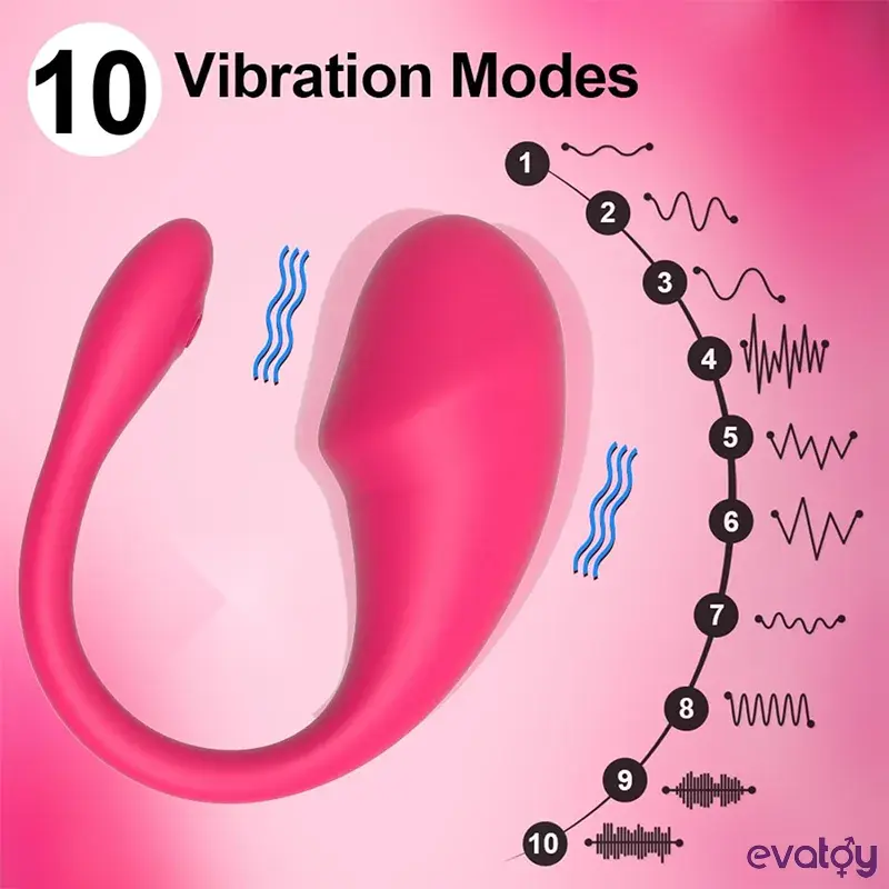 ciftler-icin-giyilebilir-telefon-kontrollu-vibrator-2