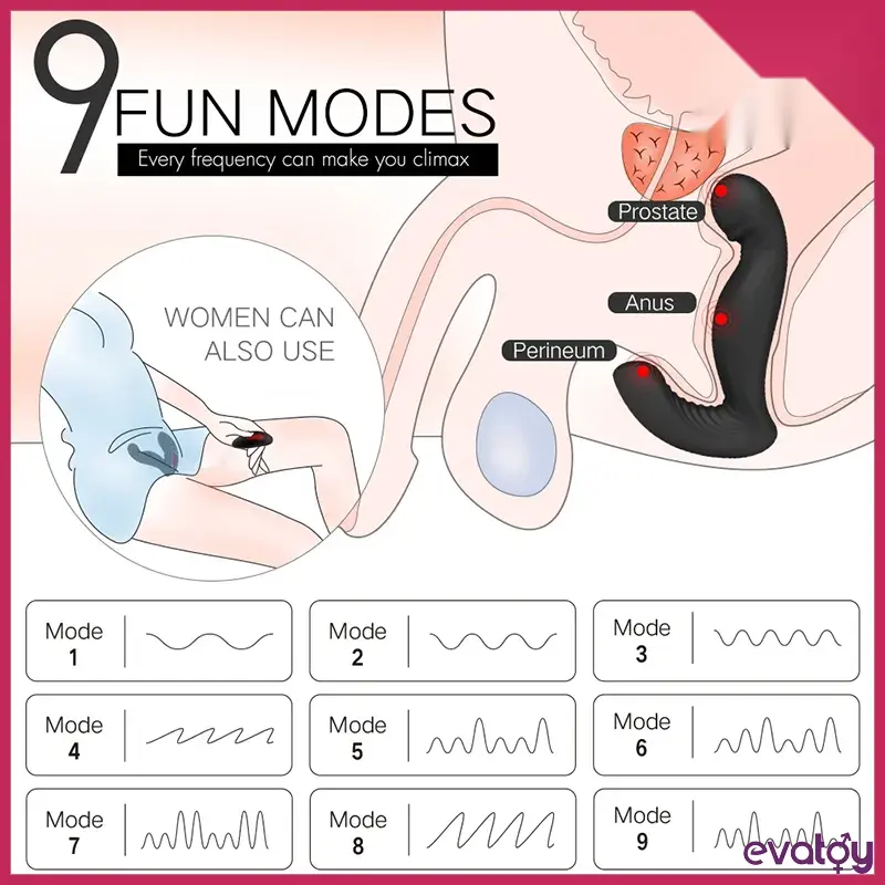 jiggle-360-rotasyon-g-noktasi-prostat-ve-anal-vibrator-3